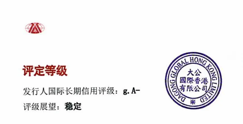 國際信用評級.png